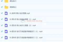 国家伟语文 2024高三高考语文 二轮第四阶段