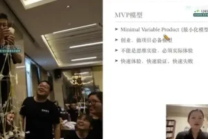 29节高效自我提升课：从思维到财富的全面升级