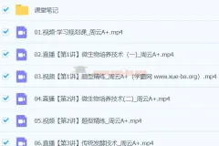 周云生物 2024高二生物A+春季班