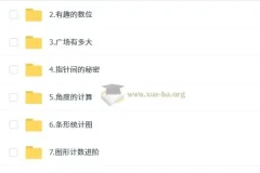 2025 小学数学 四年级数学培训班（秋上·人教版·A+）