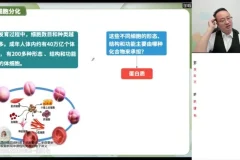 2024徐京高一生物必修一系统课：30天衔接+实验+考点突破