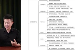 『开悟』2.0：揭秘人性权谋与读心术