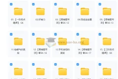2025初三春下 自然科学自主学习SK