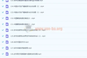 2023高三历史张志浩 高考历史一轮全体系规划学习卡（知识视频） 更新154讲