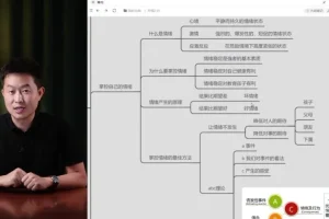 开悟2.0：成功者思维修炼与财富密码