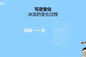 硅谷工程师爸爸：高效思维导图学习法