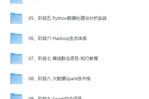 《黑马-Python+大数据年度钻石会员》价值24980-14阶段完结 无密[MP4][106.6G]