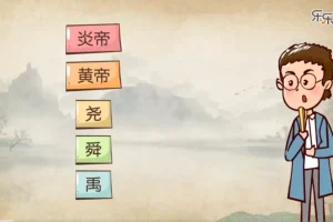 《爆笑动画学初中9科》精品学习教程[MP4]