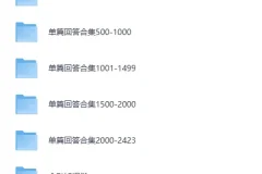 《知乎：单篇回答合集2435篇》[PDF][3.14GB]