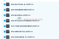 郑瑞 2020暑高一化学目标双一流暑期班 7讲带讲义