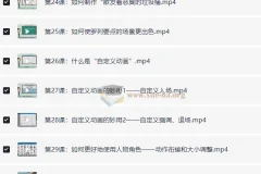 🖥️万彩动画大师办公进阶视频教程
