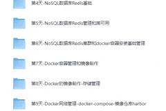 《2025年11月SRE+AI智能运维架构班》[MP4]