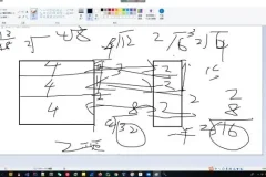 老鑫安全：二进制与Web安全实战课程