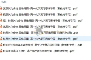 2026版高中 思维导图 高考复习（必修1+2） 化学