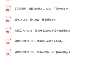 《2025年12月15日付费文章合集》[PDF]