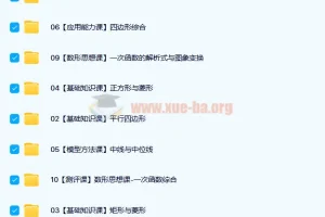 朱韬 2021暑 初二数学全国人教直播目标S班 10讲带讲义