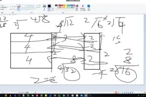 老鑫安全：二进制与Web安全实战课程