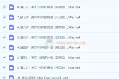 豆包老母亲英语 老母亲生活场景英语+老母亲父母发音训练营