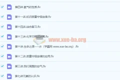 2020【暑】初三【化学】菁英班-陈谭飞