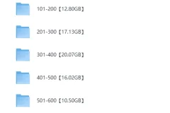 《湖湘文库：700册》附书目 [PDF][101.50GB]