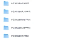 《TED-Ed科普动画系列：你应该知道的知识》[MP4]