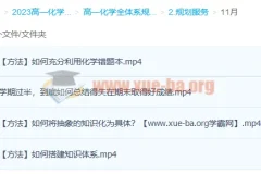 冷士强 2023高一化学 规划服务