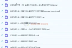 2024高三高考化学 张梅化学 二轮