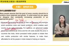 刘薇雅思全科班：零基础到高分速成课