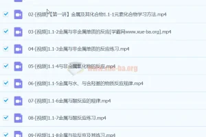 2024高三高考化学 张梅化学 二轮