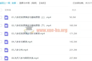【潘毅】淍昜与中医（视频）