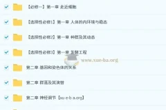 2025高三高考生物 李林 三轮