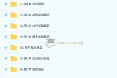 2026 王喆 考研数学全程班