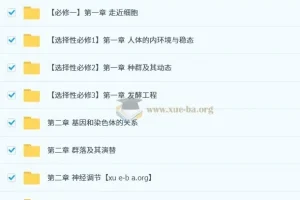 2025高三高考生物 李林 三轮