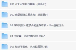 《知乎高赞知识类问答合集》(3300多篇)[PDF][12GB]