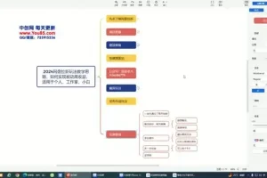 2024百度网盘拉新教程：0基础日赚200+，被动收入全攻略