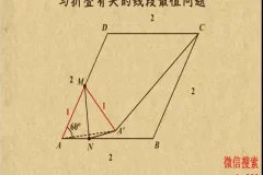乐乐课堂初中数学中考冲刺全攻略