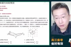2024高三蔡钧安物理冲刺护航班：高效备考指南