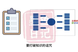 短视频爆款秘籍：墨鱼日记实战指南