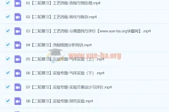 2024高三高考化学 马凯鹏化学 S寒假班