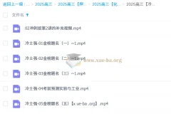 冷士强 2025高三高考化学 冲刺押题