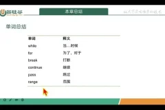 2024尚硅谷Python零基础实战：600+课时+源码，从入门到精通