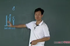 杜春雨物理：1小时掌握动能与势能转换