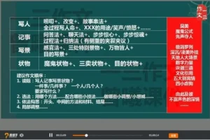 归纳法写作全攻略：从写人到抒情的16节高分秘籍