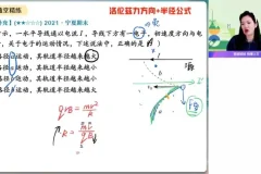 2023-2024高二物理冲顶班（S班）：洛伦兹力/动量/碰撞专题精讲