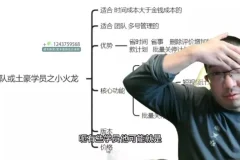 抖音电商带货实战课：80节达人橱窗运营与短视频变现