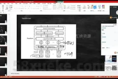 卢菁博士AI大模型微调实战：从入门到精通