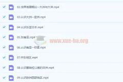 高中地理 2022张艳平高考地理 人文区域地理