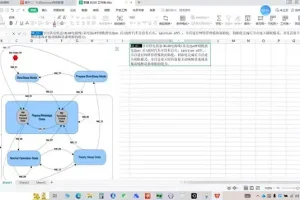 车载测试课程2.0：从入门到精通，掌握智能座舱与UDS诊断
