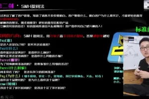 销售独孤九剑：门店+电话销售实战话术大全