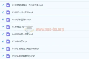 高中地理 2022张艳平高考地理 人文区域地理